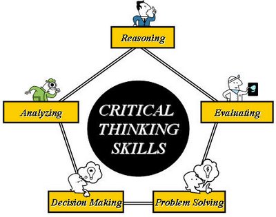 My Secret Formula to Get Students Critically Thinking in Any Classroom: A 9 minute read